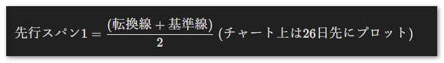 一目均衡表とは？投資初心者にもわかりやすく解説（キホン）