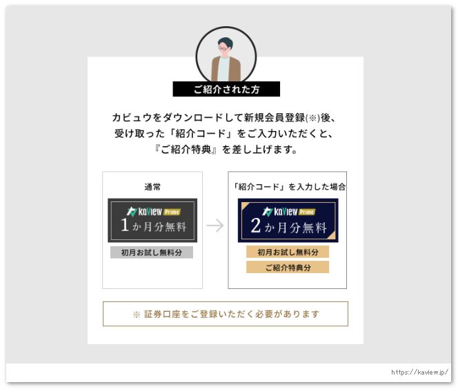 カビュウは本当に必要？メリット・デメリットから料金、紹介コードまで完全解説