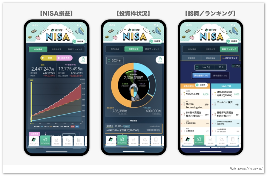 新NISAに対応した「カビュウNISA」の新機能に注目！